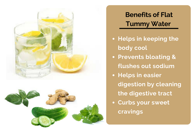 Flat Tummy Water: Side Effects \u0026 How 
